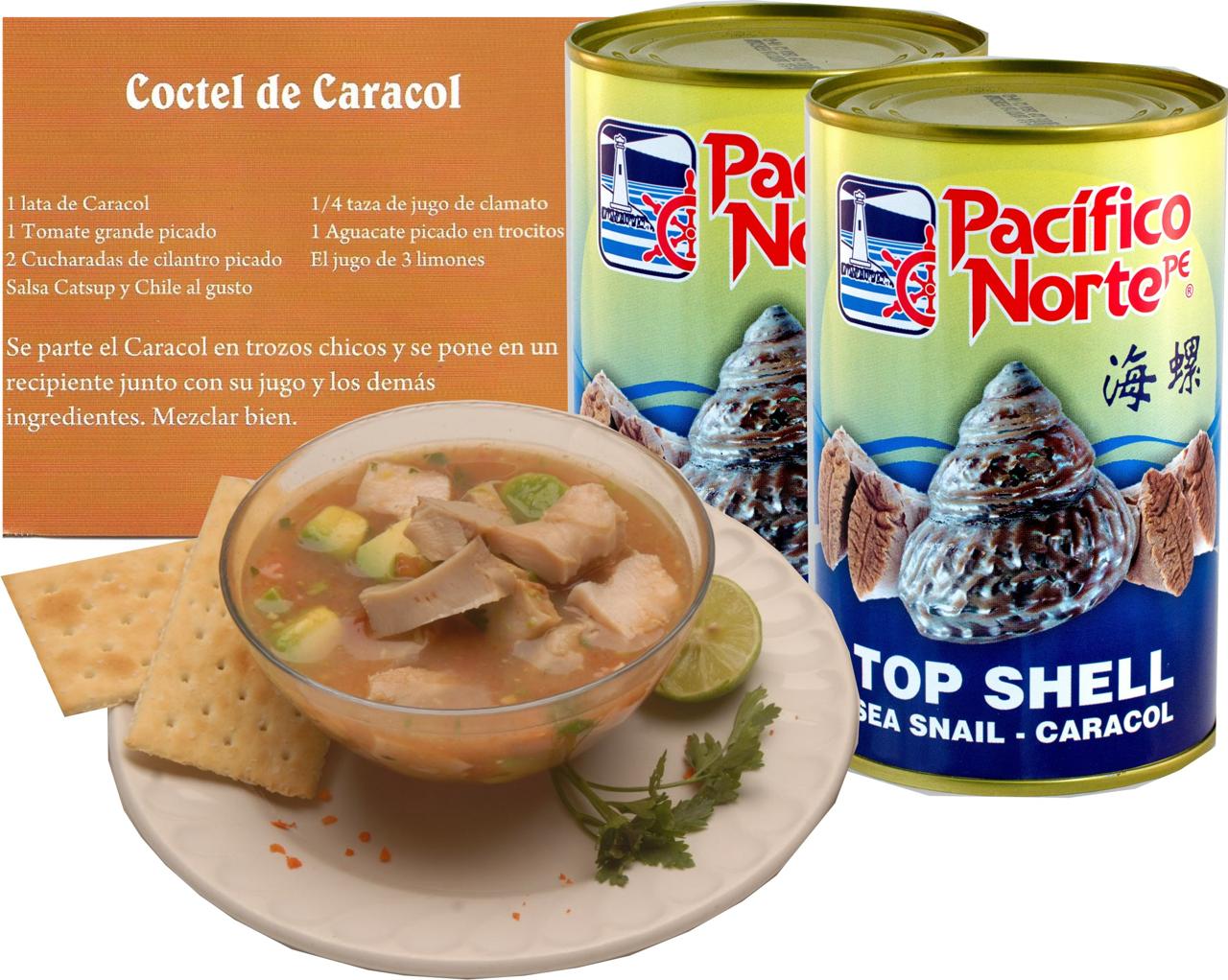 Proceso de Selección